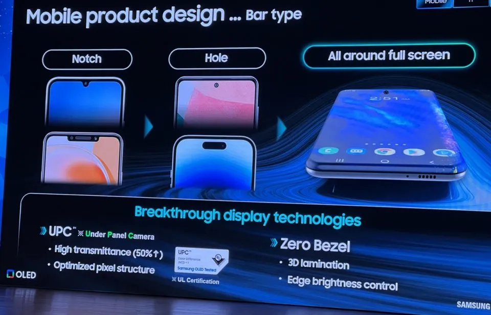 Samsung націлюється на створення смартфонів з безмежним дисплеєм Samsung націлюється на створення смартфонів з безмежним дисплеєм